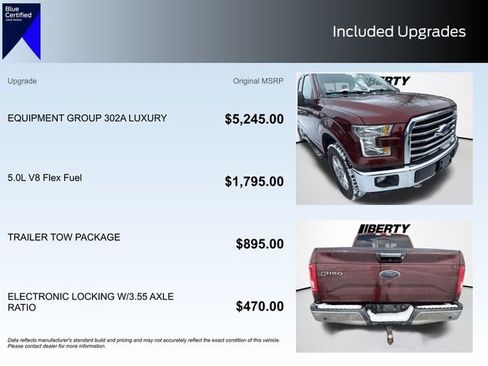 Used 2017 Ford F150 XLT w/ Equipment Group 302A Luxury image 5