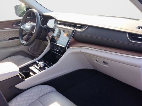 Used 2022 Jeep Grand Cherokee Summit image 3