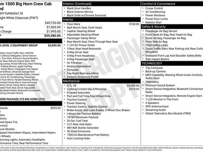 Used 2023 RAM 1500 Big Horn