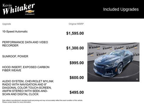 Certified 2018 Chevrolet Camaro ZL1 RWD image 35