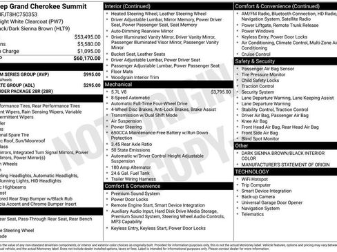 Used 2017 Jeep Grand Cherokee Summit w/ Platinum Series Group image 5