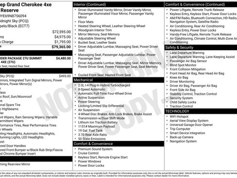 Used 2022 Jeep Grand Cherokee Summit image 1