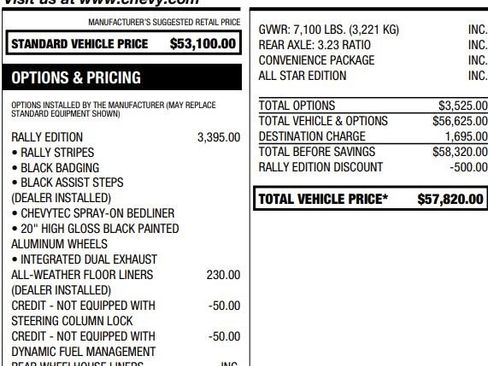 Used 2022 Chevrolet Silverado 1500 RST w/ Rally Edition AWD/4WD image 2