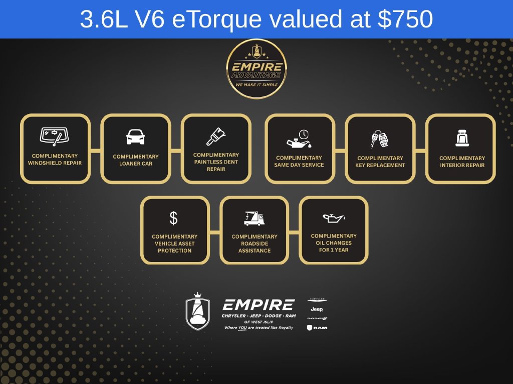 Certified 2021 Jeep Wrangler Unlimited Sport AWD/4WD image 5