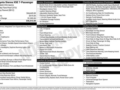 Used 2023 Toyota Sienna XSE image 30