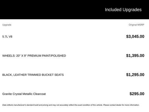 Used 2024 RAM 1500 Laramie image 2