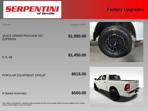 Used 2017 RAM 1500 Express AWD/4WD image 6