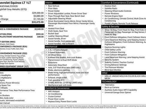 Used 2021 Chevrolet Equinox LT AWD/4WD image 2