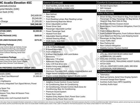 Certified 2024 GMC Acadia Elevation w/ Black Edition image 6