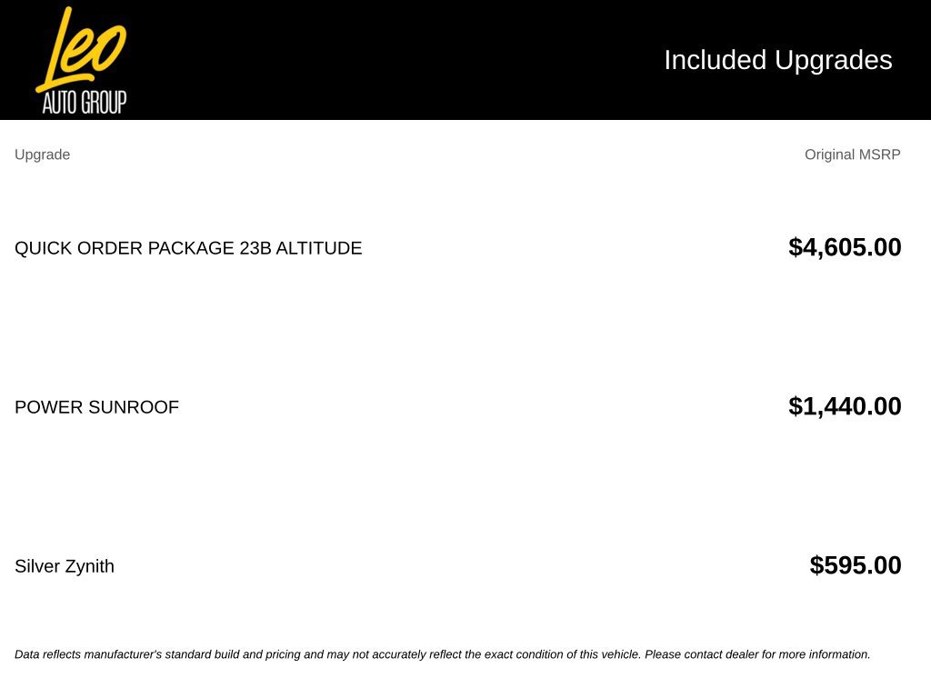 Used 2023 Jeep Grand Cherokee Altitude RWD image 8