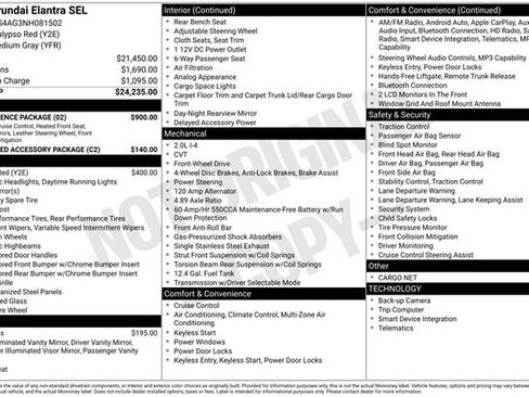 Used 2022 Hyundai Elantra SEL w/ Convenience Package image 2