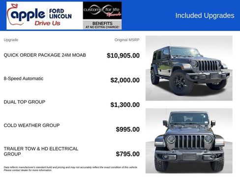 Used 2018 Jeep Wrangler Unlimited Sahara w/ Quick Order Package 24M Moab AWD/4WD image 4