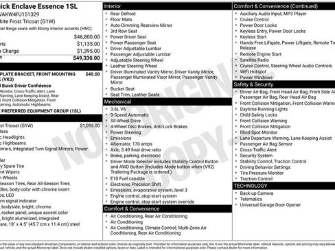 Used 2023 Buick Enclave Essence image 6