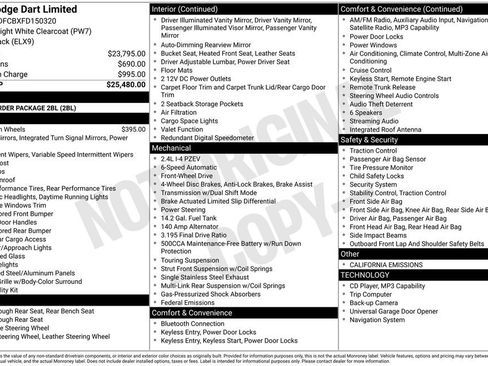 Used 2015 Dodge Dart Limited FWD image 28
