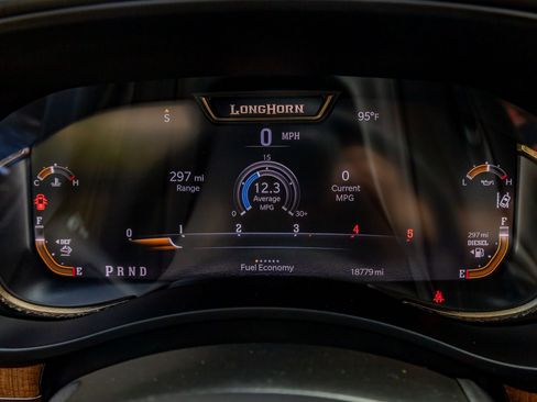 Used 2023 RAM 3500 Limited image 17