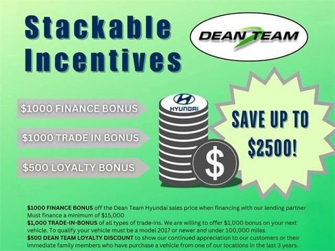 Used 2024 Hyundai Venue SEL image 2