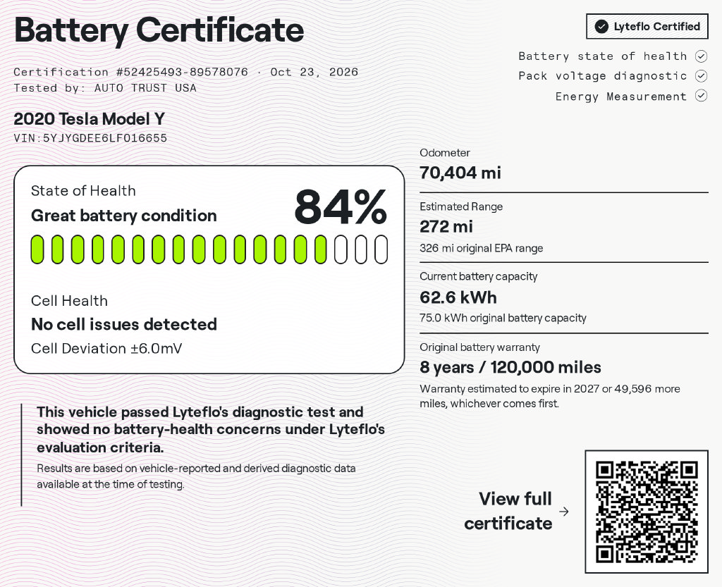 Used 2020 Tesla Model Y Long Range AWD/4WD image 3