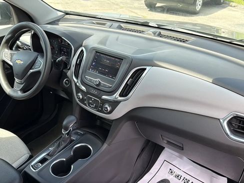 Used 2023 Chevrolet Equinox LS AWD/4WD image 28