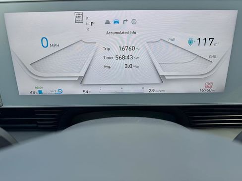 Certified 2024 Hyundai Ioniq 5 Limited AWD/4WD image 26