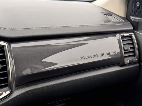 Used 2019 Ford Ranger Lariat w/ Equipment Group 501A Mid image 17