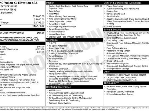 New 2026 GMC Yukon XL Elevation w/ LPO, Floor Liner Package AWD/4WD image 27