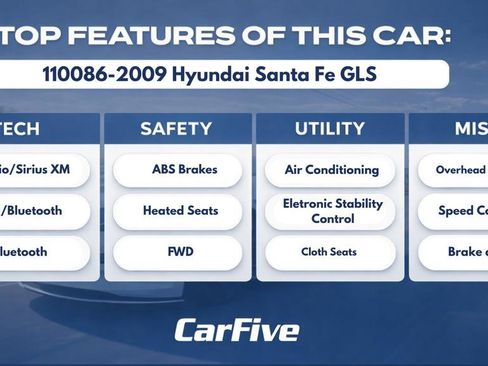 Used 2009 Hyundai Santa Fe GLS image 27