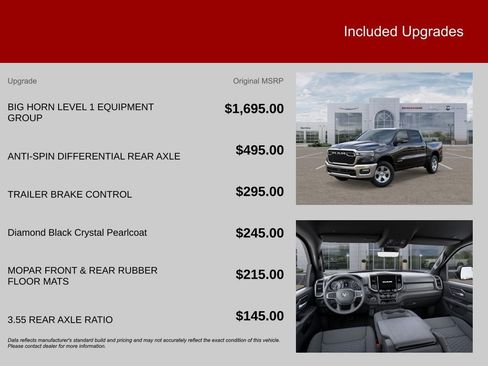 New 2025 RAM 1500 Big Horn image 7