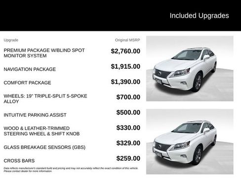 Used 2015 Lexus RX 350 AWD image 5