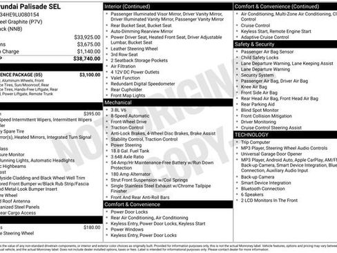 Used 2020 Hyundai Palisade SEL w/ Convenience Package FWD image 2