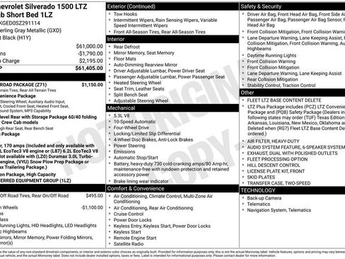 Used 2025 Chevrolet Silverado 1500 LTZ w/ Z71 Off-Road Package AWD/4WD image 42