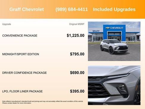 New 2025 Chevrolet Blazer LT w/ Convenience Package image 5