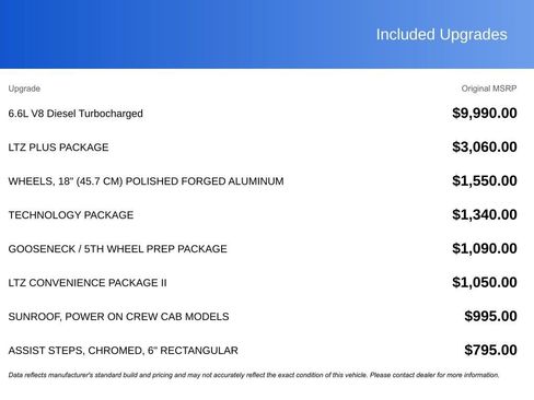 New 2026 Chevrolet Silverado 3500 LTZ w/ LTZ Plus Package image 25