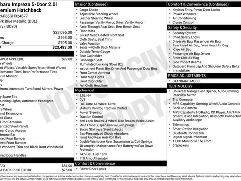 Used 2016 Subaru Impreza 2.0i Sport Premium AWD/4WD image 8