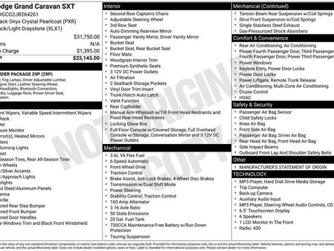 Used 2018 Dodge Grand Caravan SXT FWD image 40