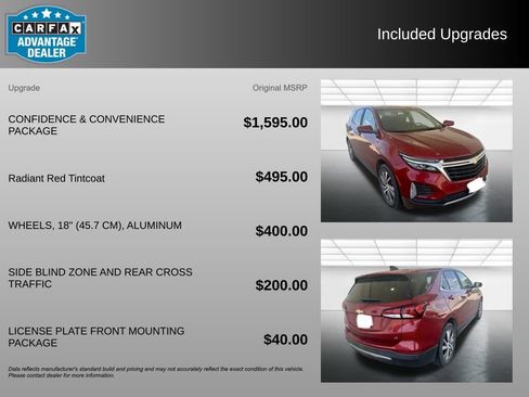 Used 2023 Chevrolet Equinox LT FWD image 3