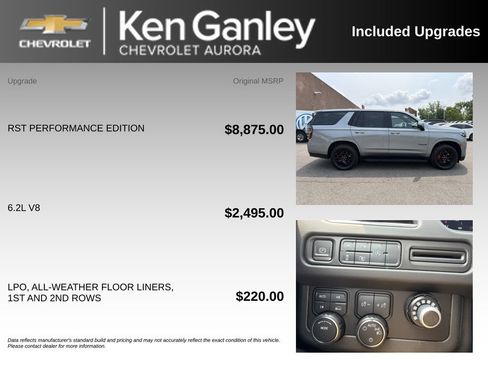 Used 2023 Chevrolet Tahoe RST w/ RST Performance Edition AWD/4WD image 6