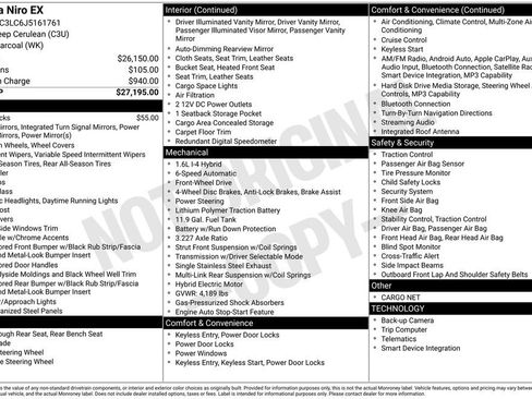 Used 2018 Kia Niro EX image 2