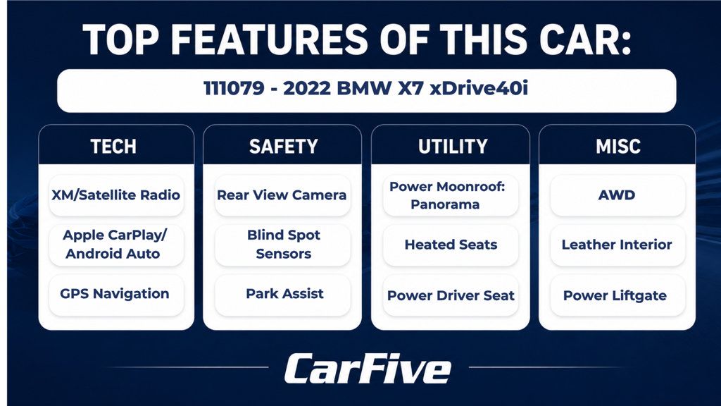 Used 2022 BMW X7 xDrive40i w/ Cold Weather Package AWD/4WD image 30