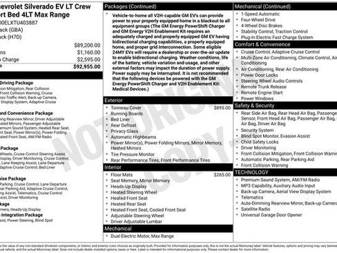 Used 2026 Chevrolet Silverado EV LT AWD/4WD image 48