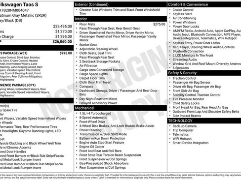 Used 2022 Volkswagen Taos S w/ IQ Drive S Package image 29