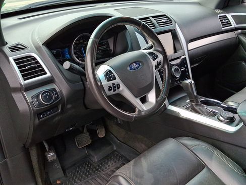 Used 2015 Ford Explorer Sport AWD/4WD image 21