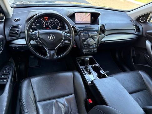 Used 2015 Acura RDX AWD w/ Technology Package image 20