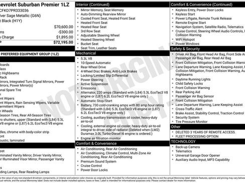 Certified 2023 Chevrolet Suburban Premier RWD image 4