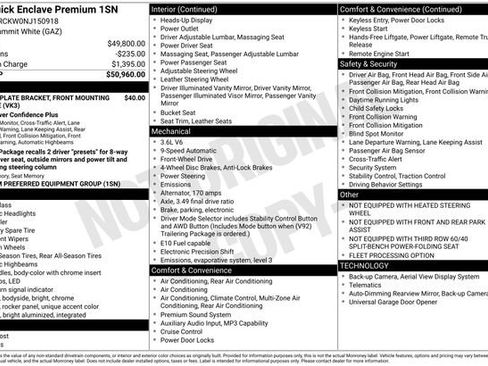 Used 2022 Buick Enclave Premium FWD image 31