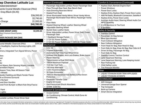 Used 2022 Jeep Cherokee Latitude Lux w/ Sun & Sound Group image 15