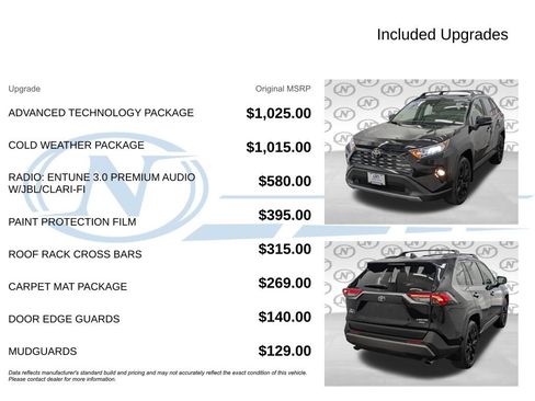 Used 2019 Toyota RAV4 Limited w/ Advanced Technology Package AWD/4WD image 3