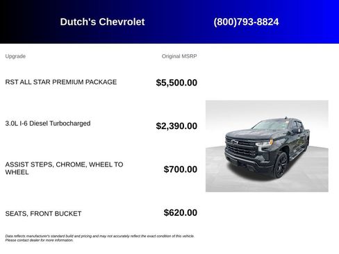 Used 2023 Chevrolet Silverado 1500 RST w/ RST All Star Premium Package AWD/4WD image 6