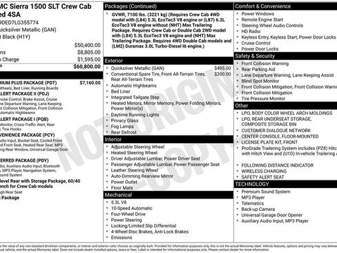 Used 2020 GMC Sierra 1500 SLT w/ SLT Premium Plus Package image 6