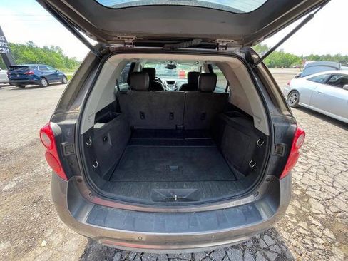 Used 2012 Chevrolet Equinox LTZ AWD/4WD image 26