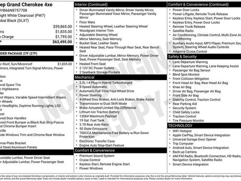 Used 2022 Jeep Grand Cherokee Limited 4xe image 3